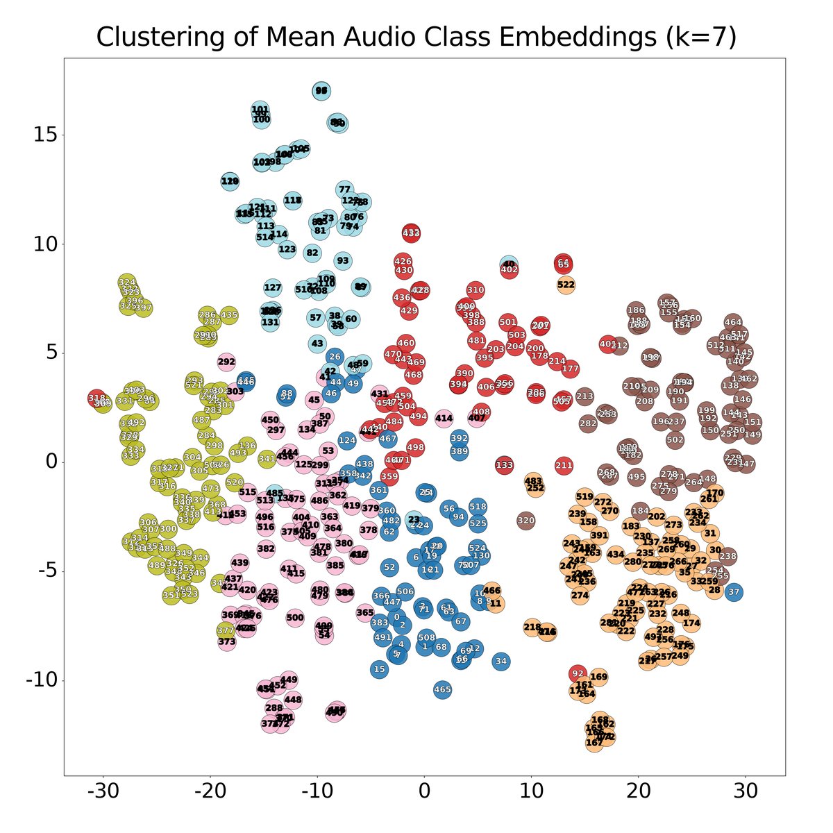 图1: pdf-image-page4-idx0