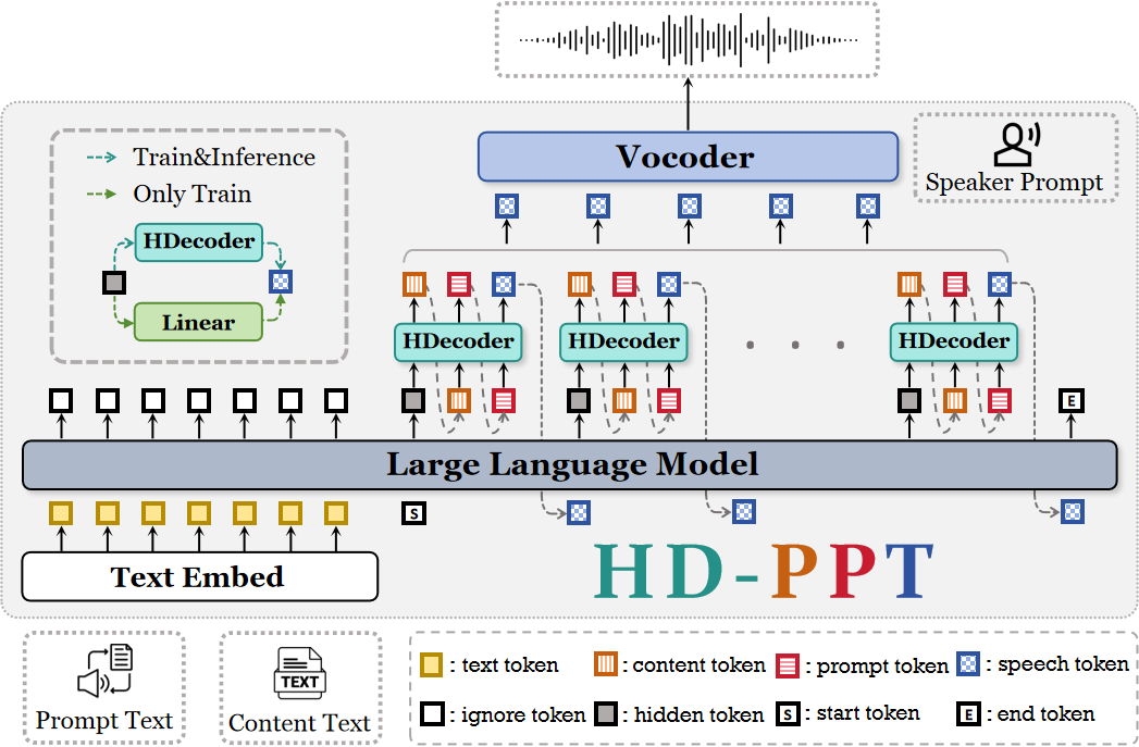 图2: pdf-image-page2-idx1