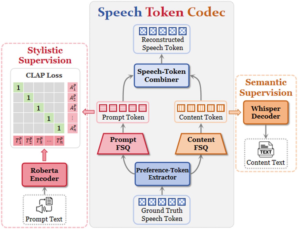 图3: pdf-image-page2-idx2