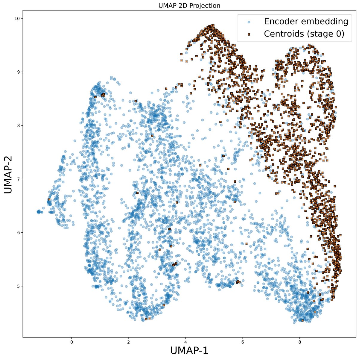 图2: modReLU激活函数可视化
