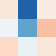 图6: 不同步数L下两个极点的追踪轨迹示例