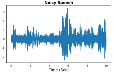图1: pdf-image-page2-idx0