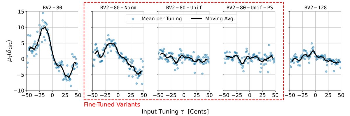 图2: pdf-image-page3-idx0