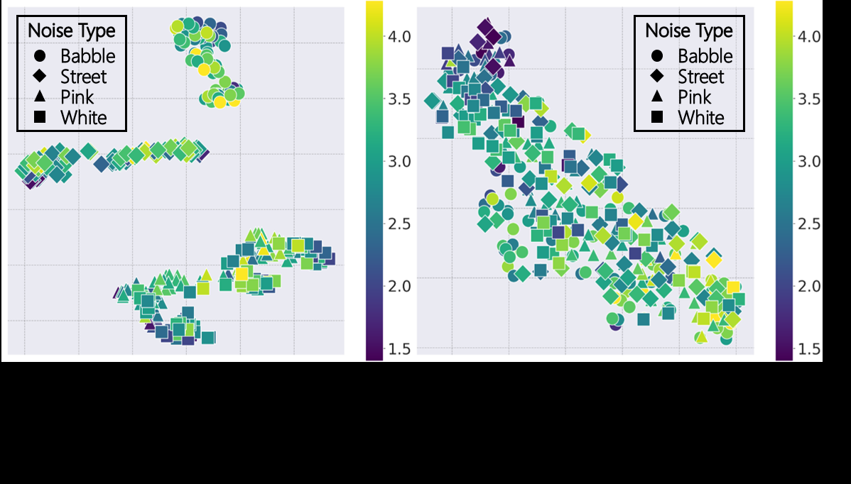 线性探测混淆矩阵图