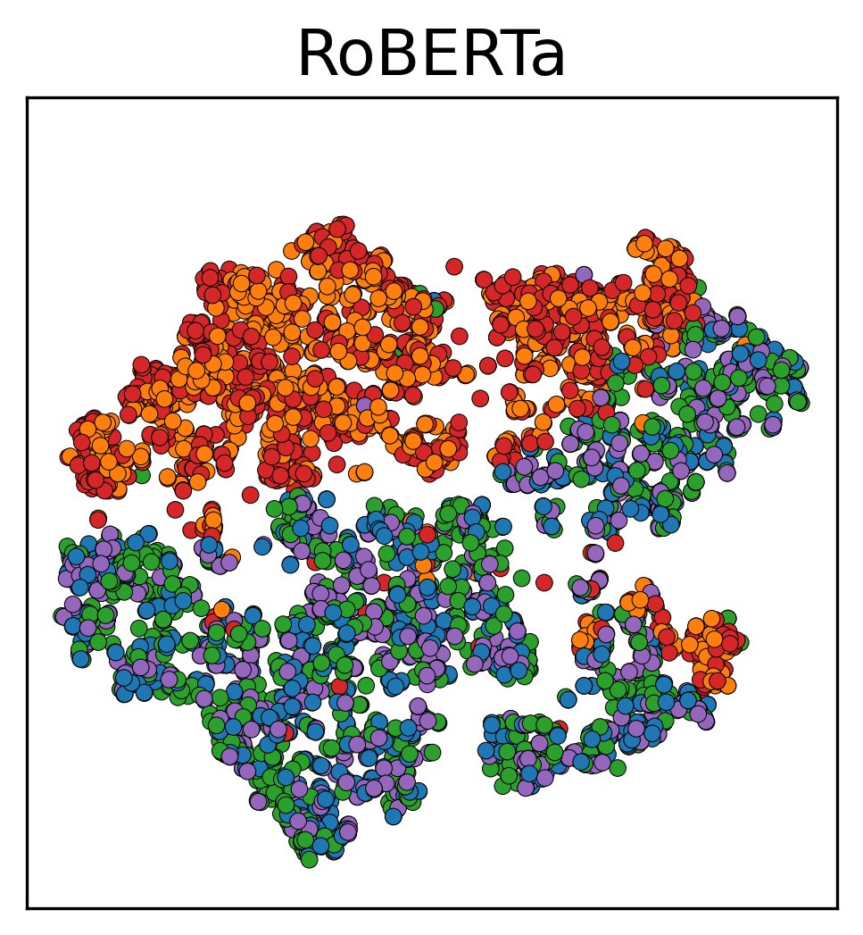 图3: 嵌入t-SNE可视化对比