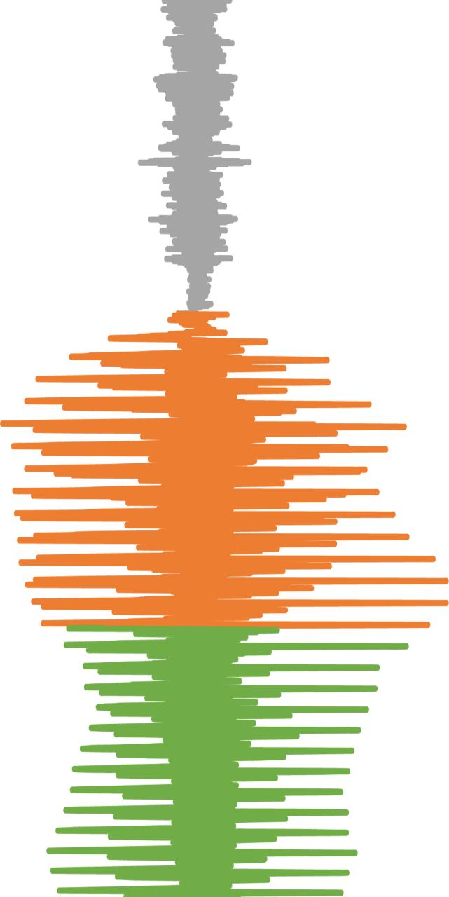 图3: Mel频谱图对比