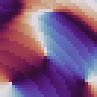 图4: 测试集数据损失对比