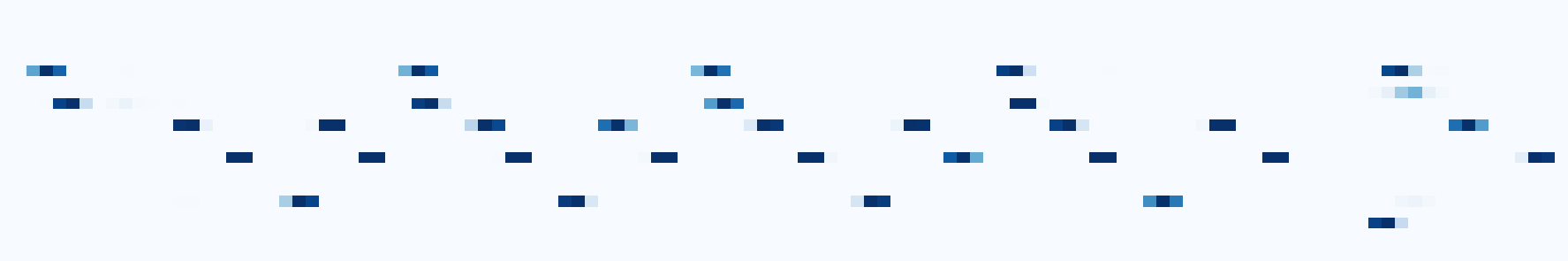 SFT-CRNN模型架构图