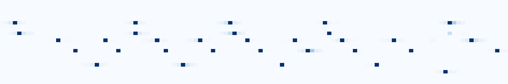 BCE与OT损失输出对比