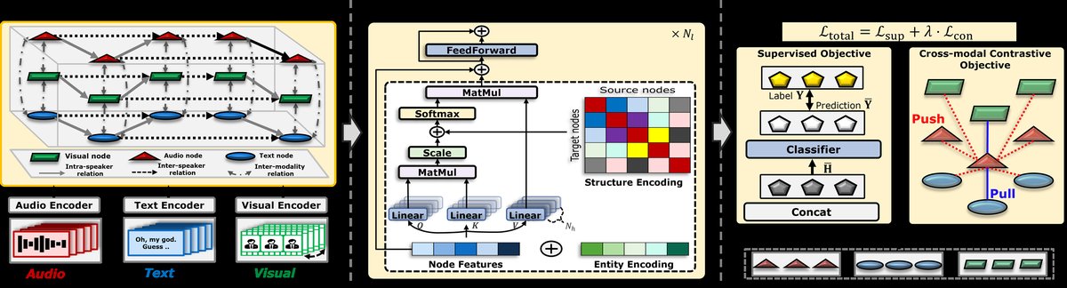 图1: pdf-image-page2-idx0
