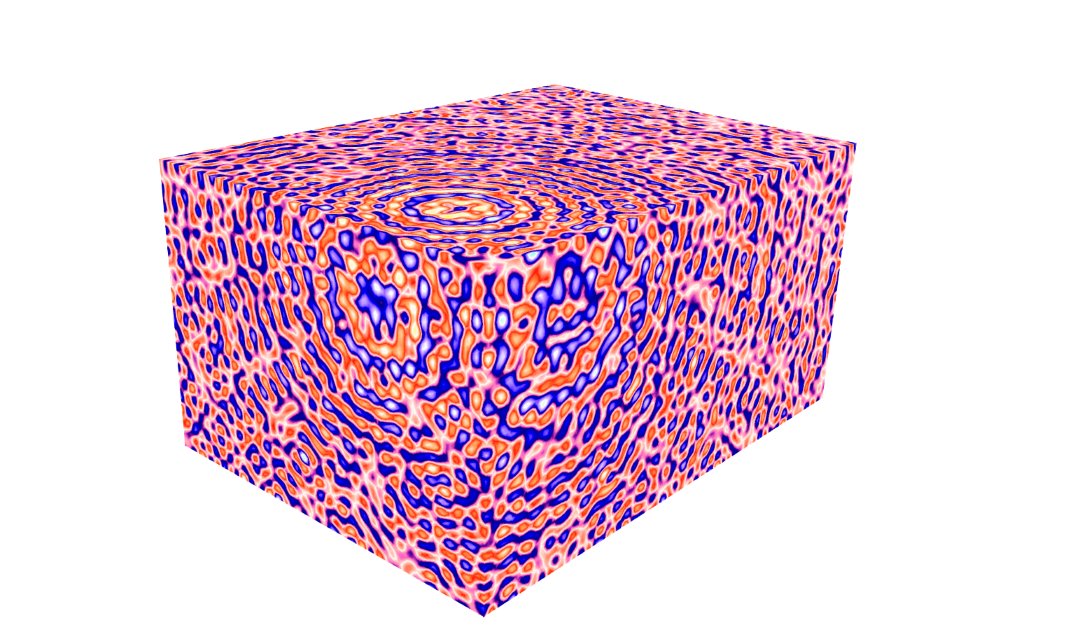 图2: 6000 Hz声场预测与误差