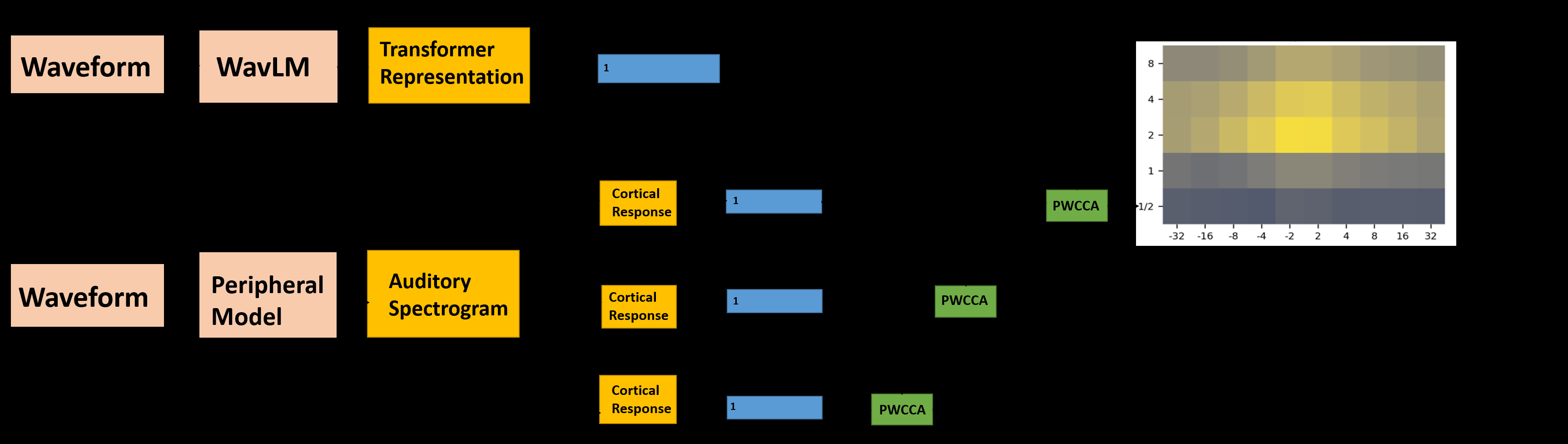 图2: pdf-image-page2-idx1