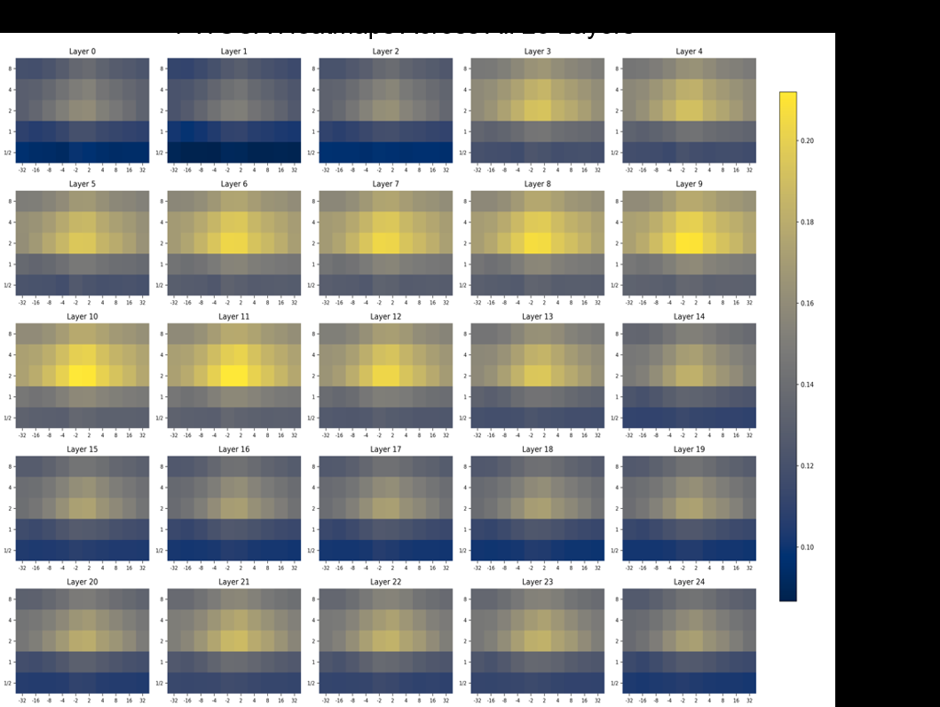 图3: pdf-image-page3-idx2