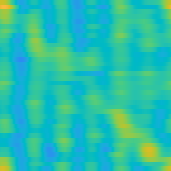 不同位置SPM相关系数随角度的变化