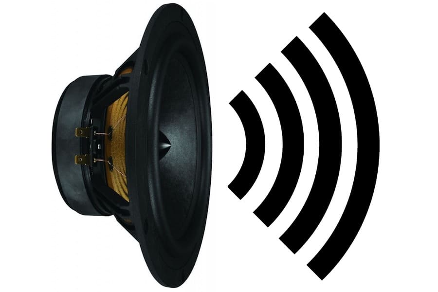 图3：完整的端到端ANC系统框架