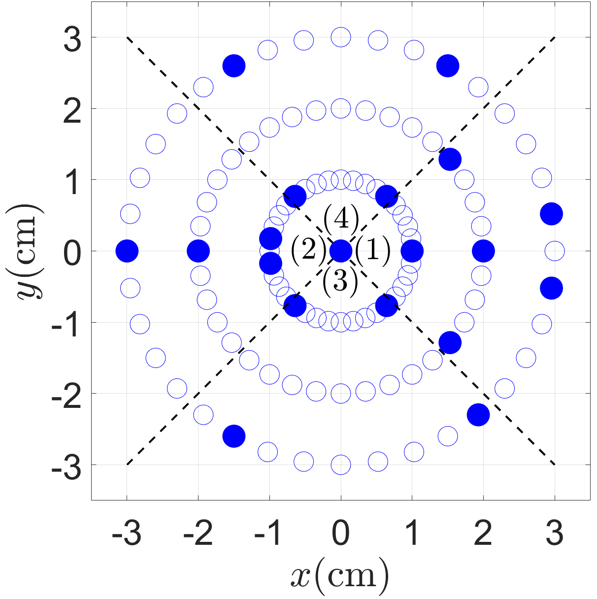 图2: pdf-image-page3-idx1