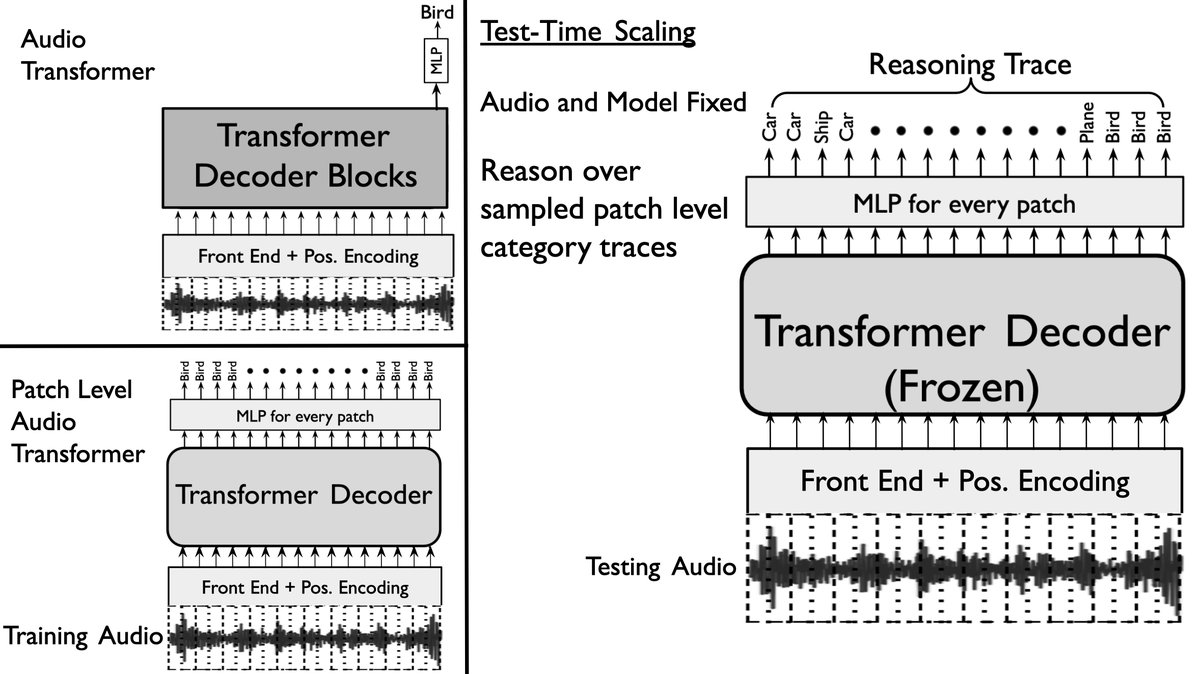 图1: pdf-image-page2-idx0