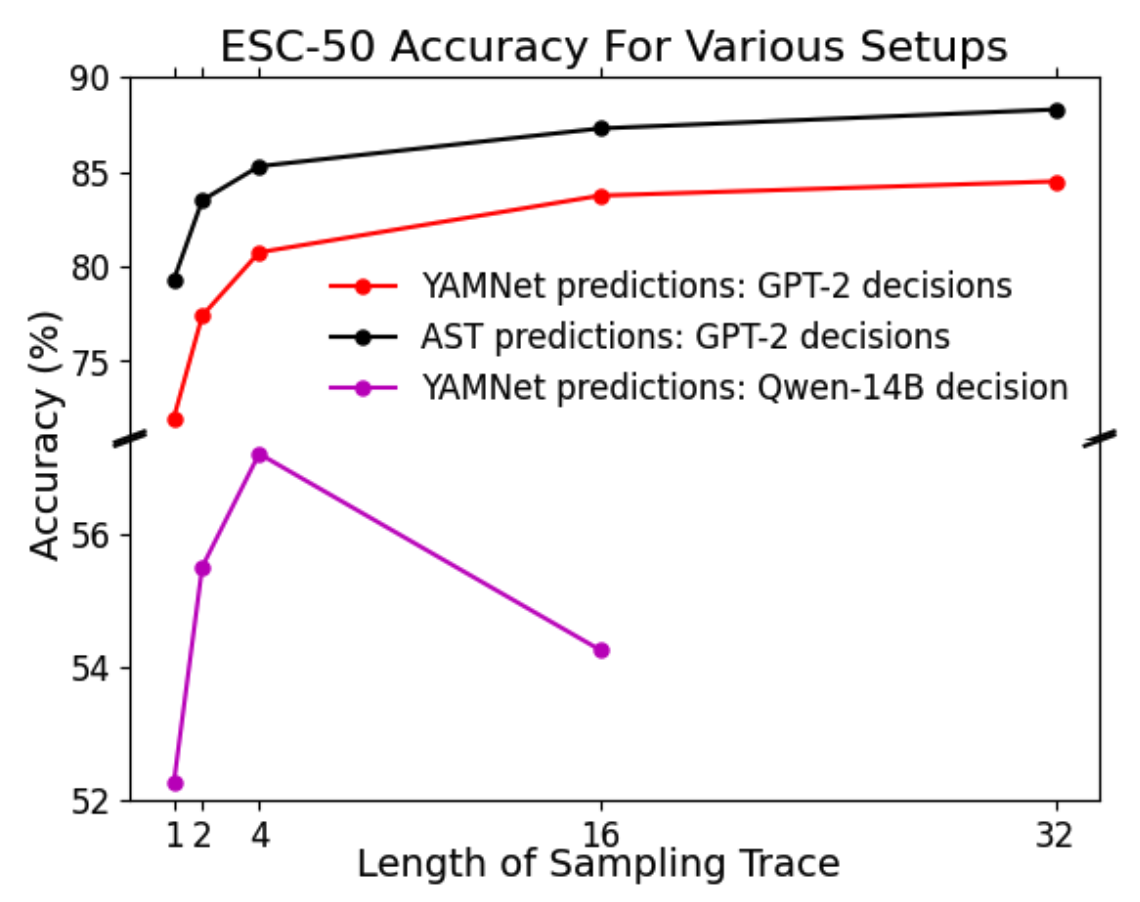 图2: pdf-image-page3-idx1