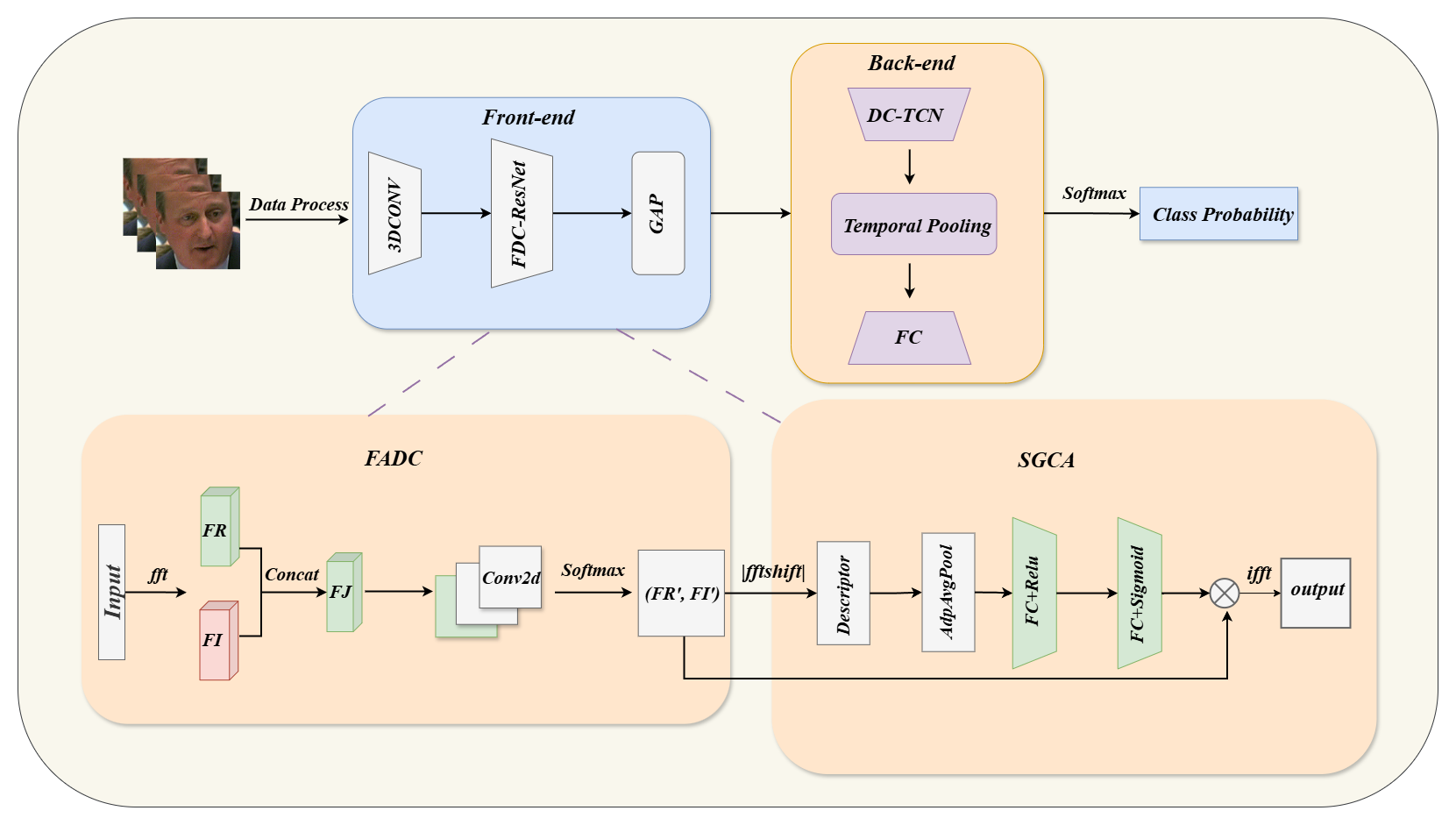 图1: pdf-image-page2-idx0