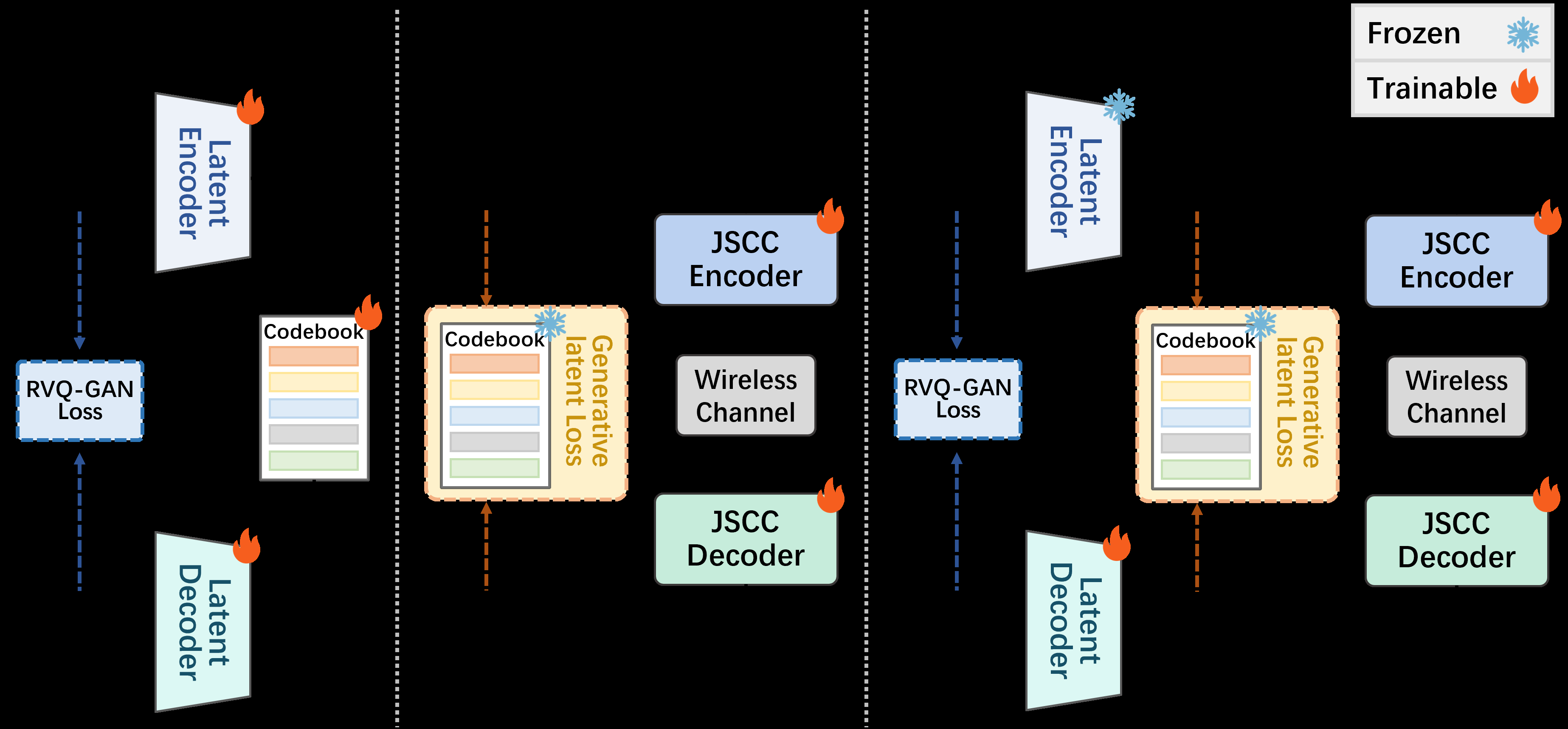 PESQ与带宽/SNR关系图