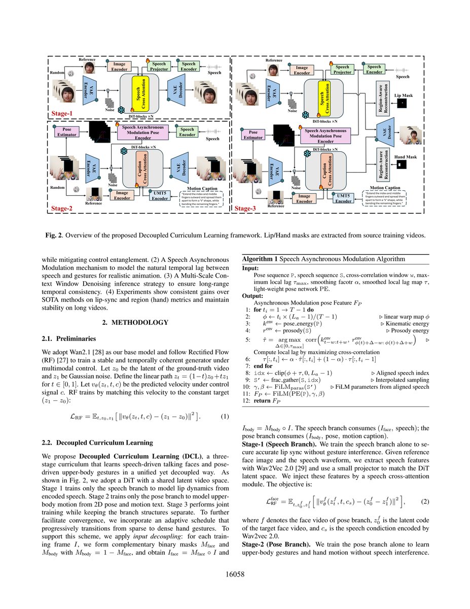 图2: pdf-image-page2-idx1