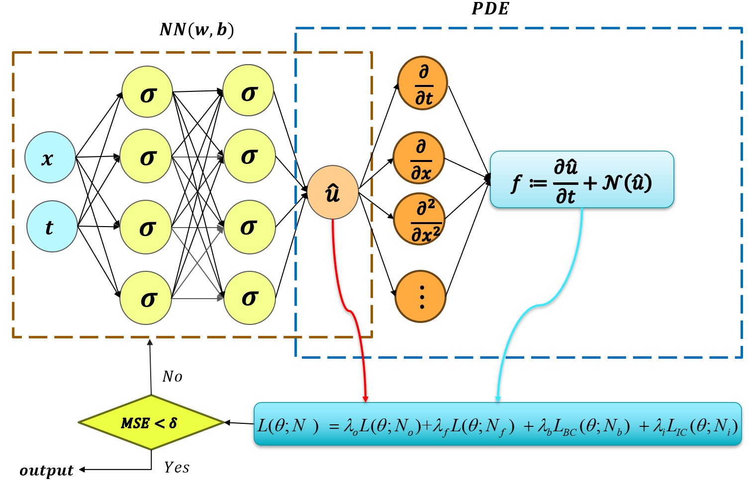 图1: pdf-image-page2-idx0
