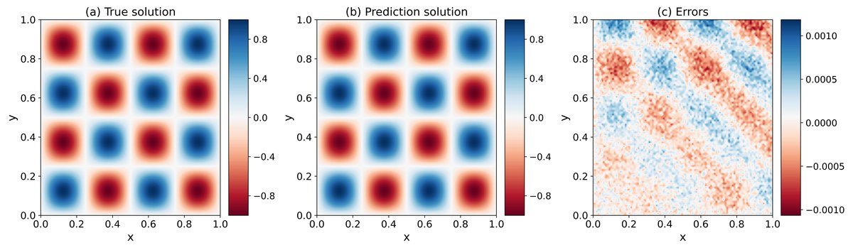 图2: pdf-image-page3-idx1
