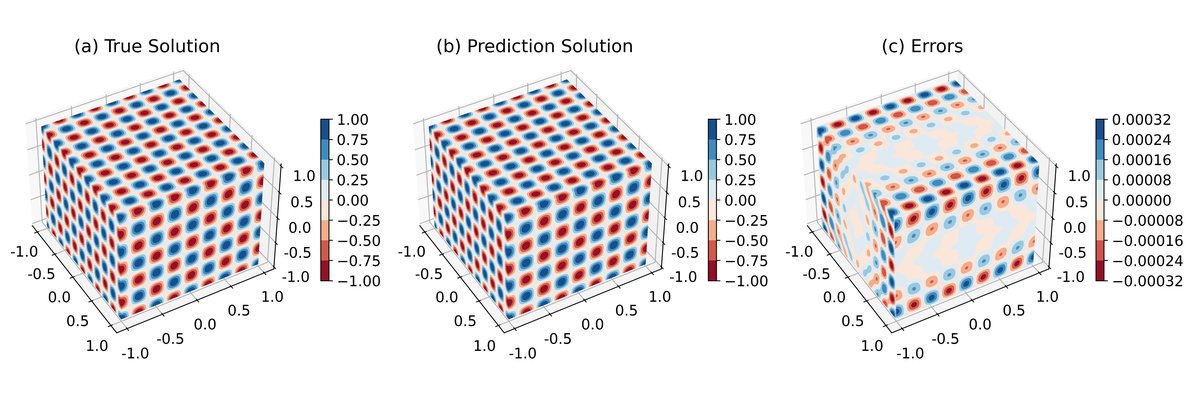 图5: pdf-image-page4-idx4