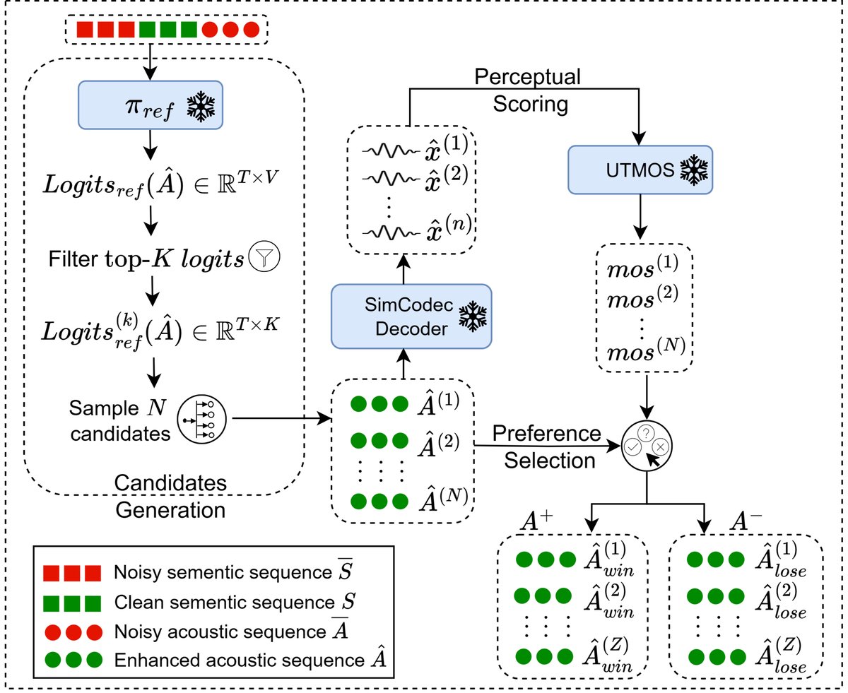 图1: pdf-image-page2-idx0