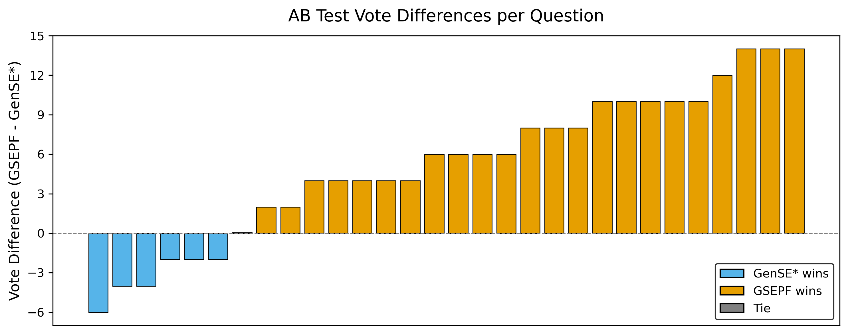 图3: pdf-image-page4-idx2