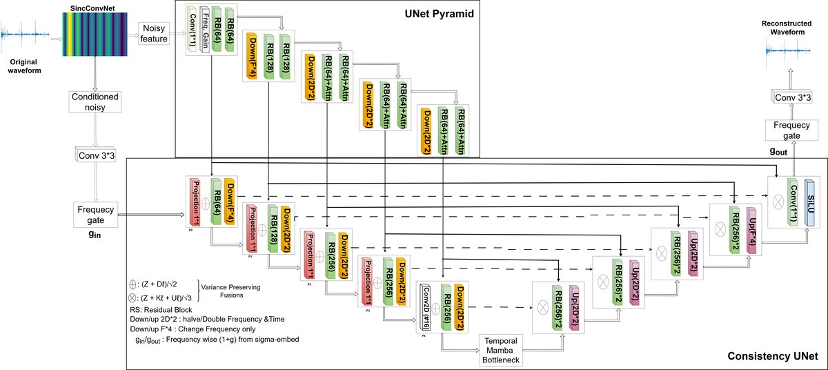 图1: pdf-image-page3-idx0