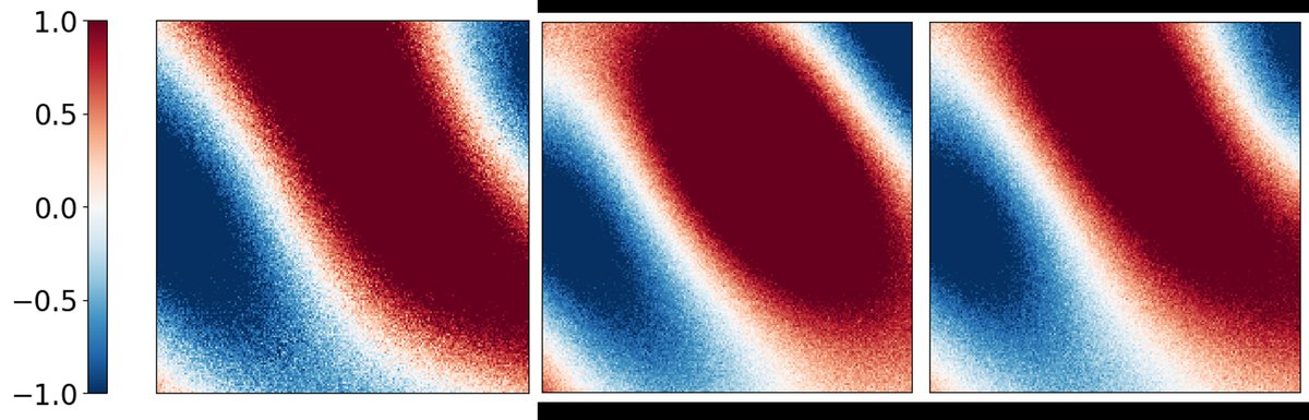 图4. PM与Neural PSZ的REB和AC对比