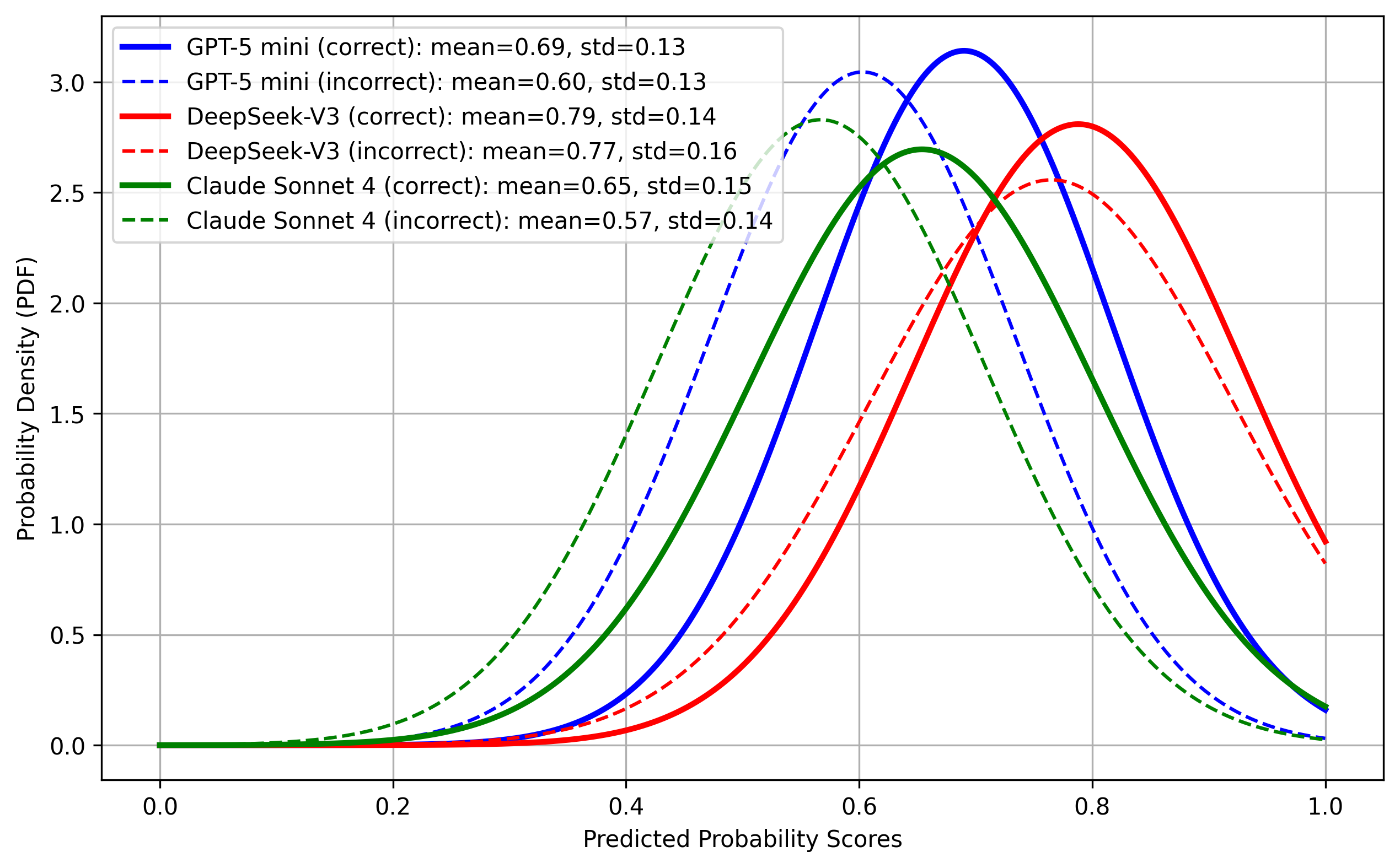 图2: pdf-image-page4-idx1