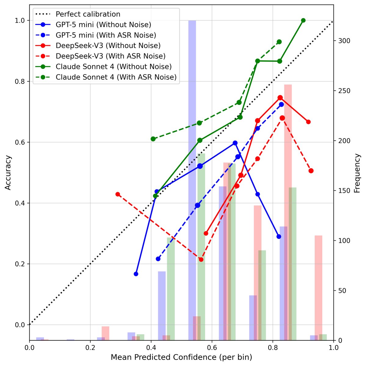 图3: pdf-image-page4-idx2