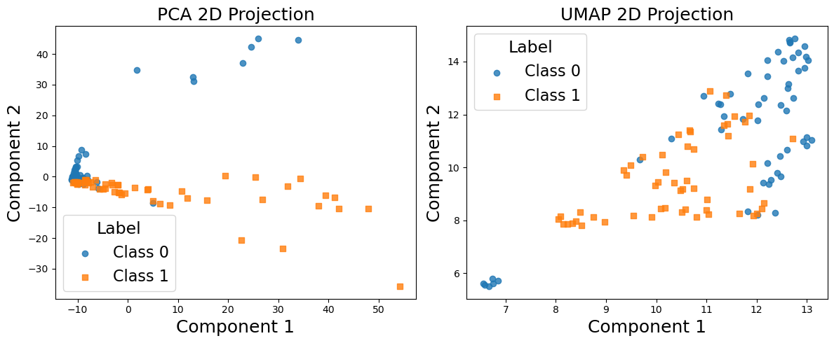 图4: 两个话语的token权重可视化