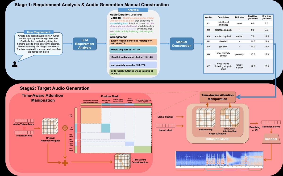 图1: pdf-image-page3-idx0