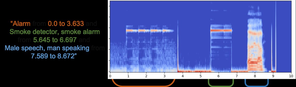 图2: pdf-image-page4-idx1
