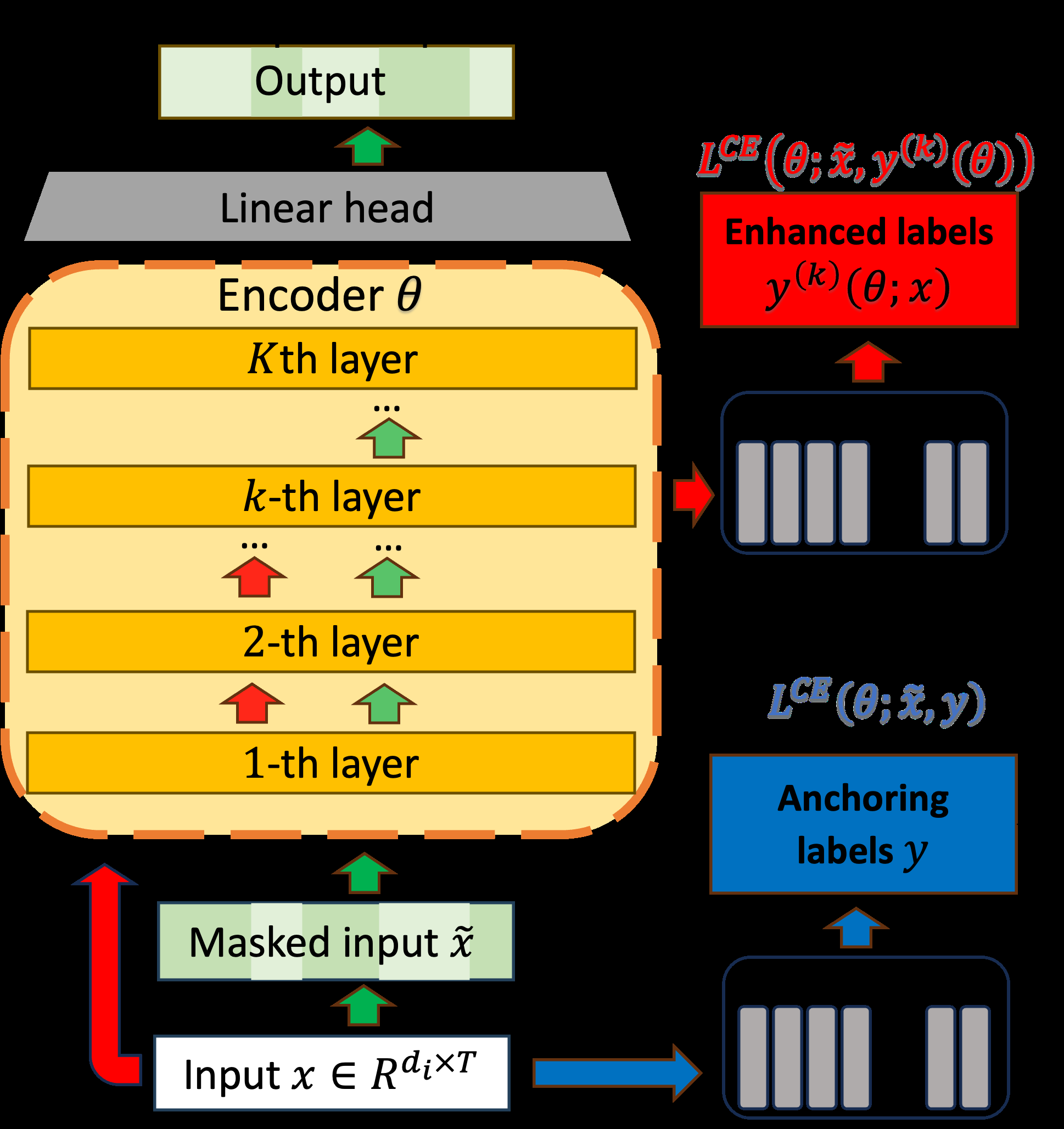 图1: pdf-image-page1-idx0