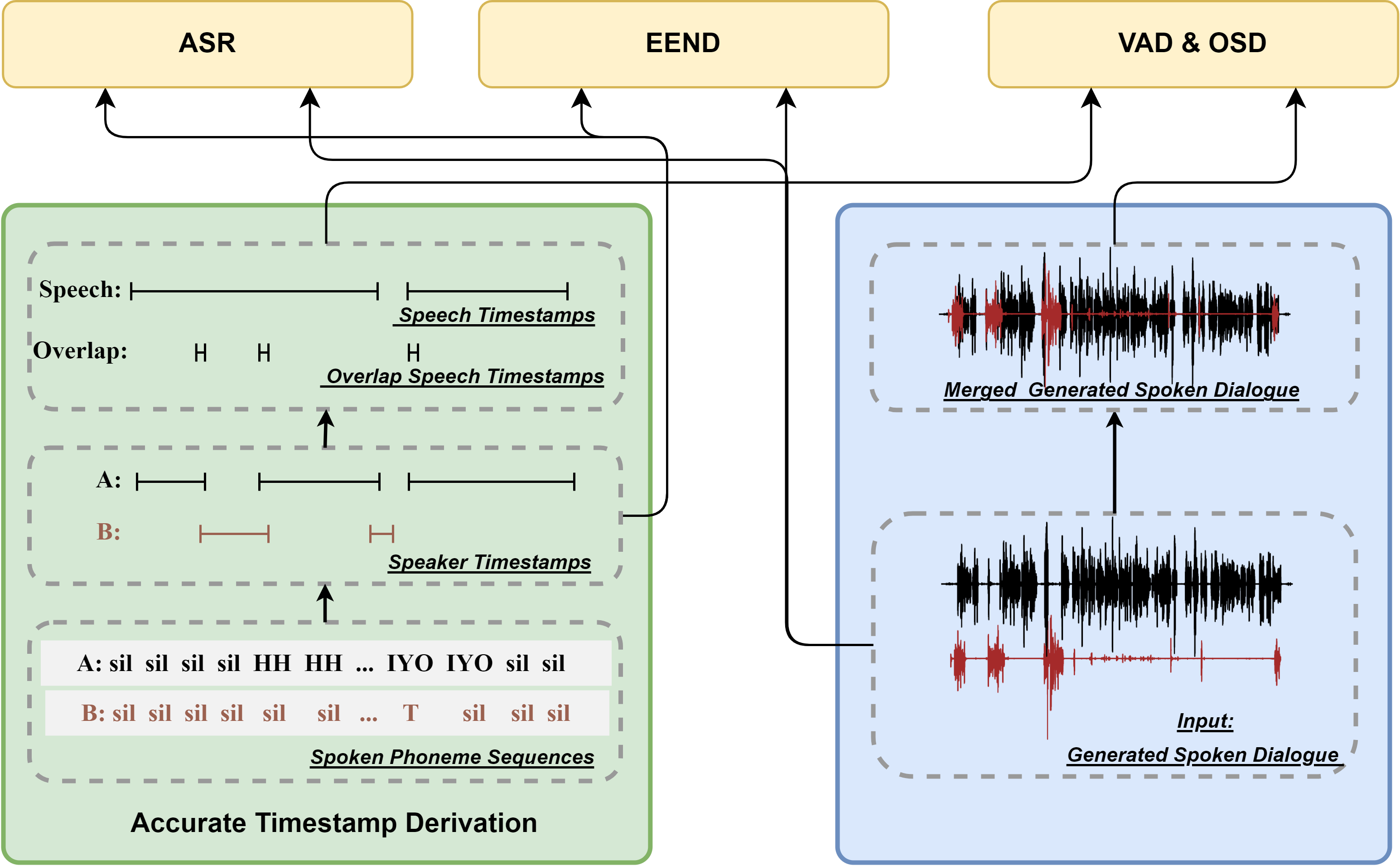 图1: pdf-image-page2-idx0