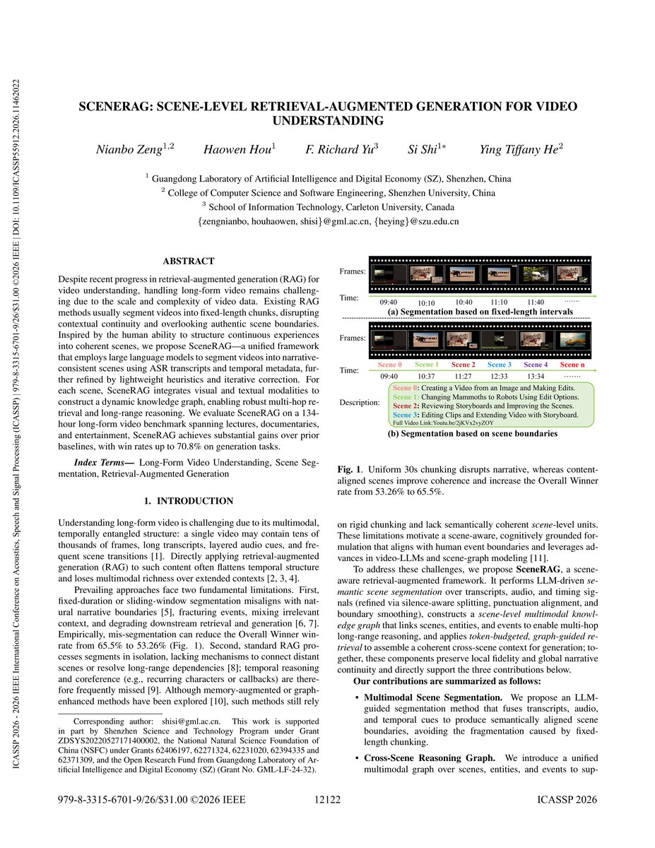 图1: 分块方式对比