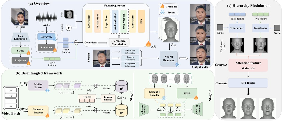 图1: pdf-image-page2-idx0