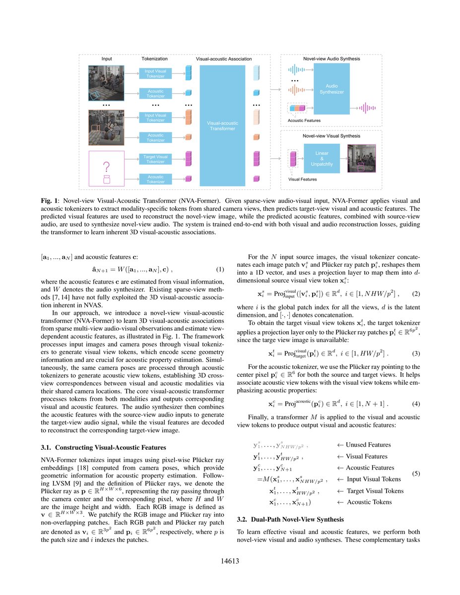 图1: pdf-image-page2-idx0