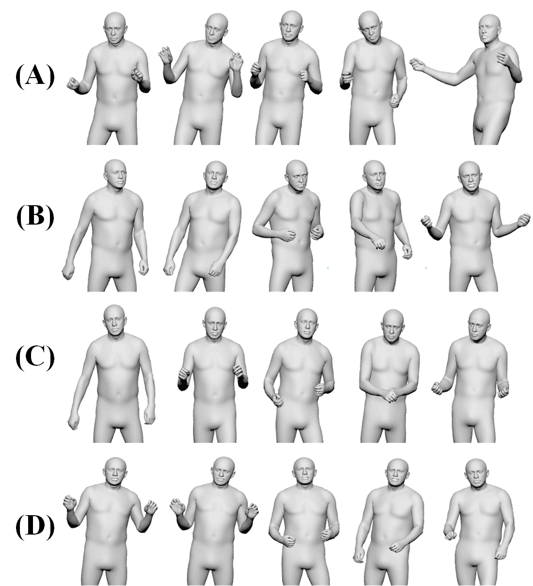 图3：不同风格码生成的身体动作