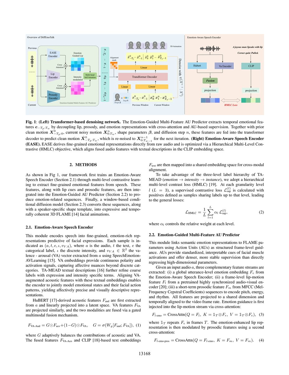 DiffEmoTalk整体架构