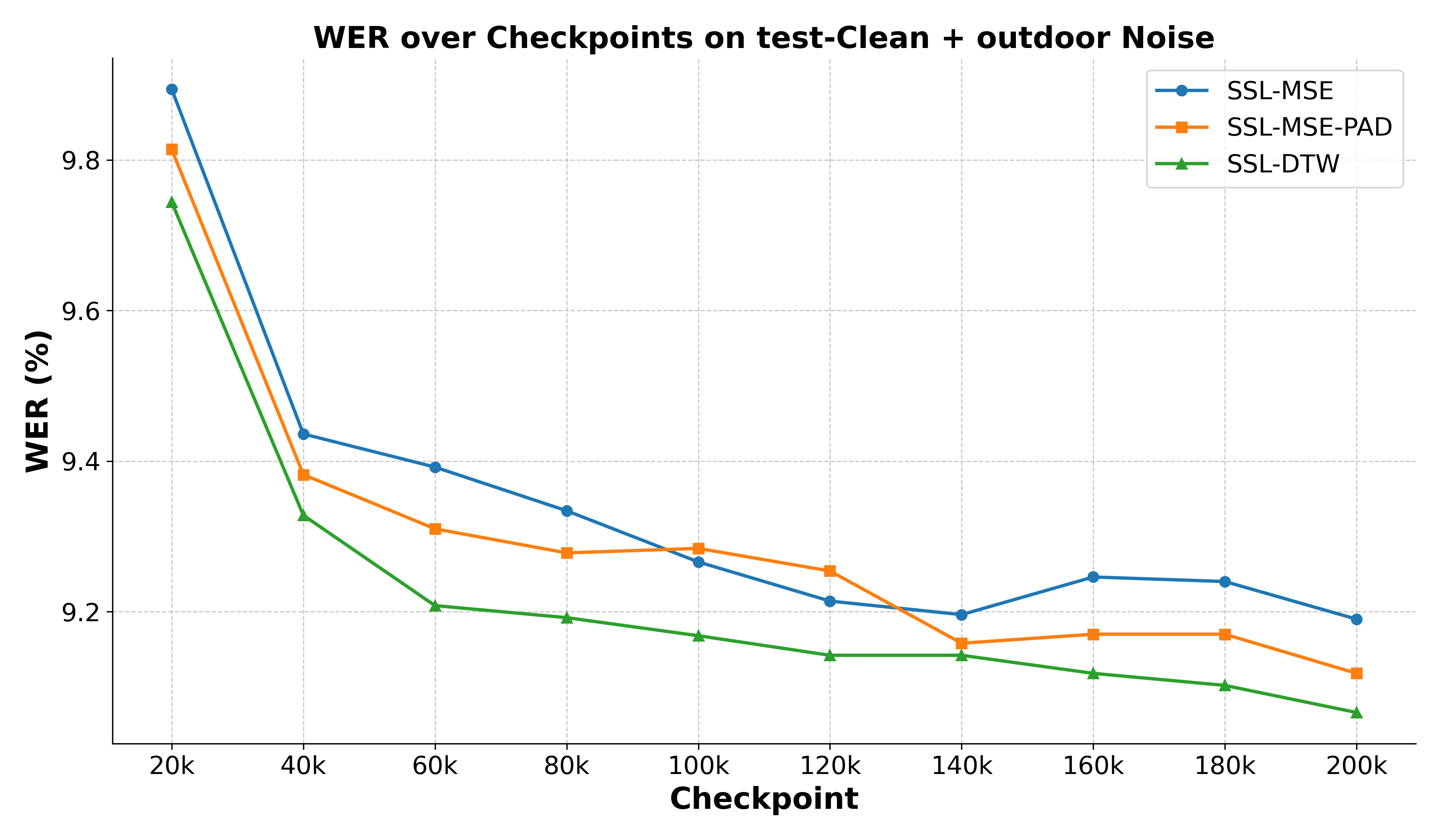 图1: pdf-image-page4-idx0