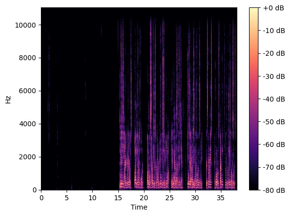 图2：双讲场景下的结果可视化