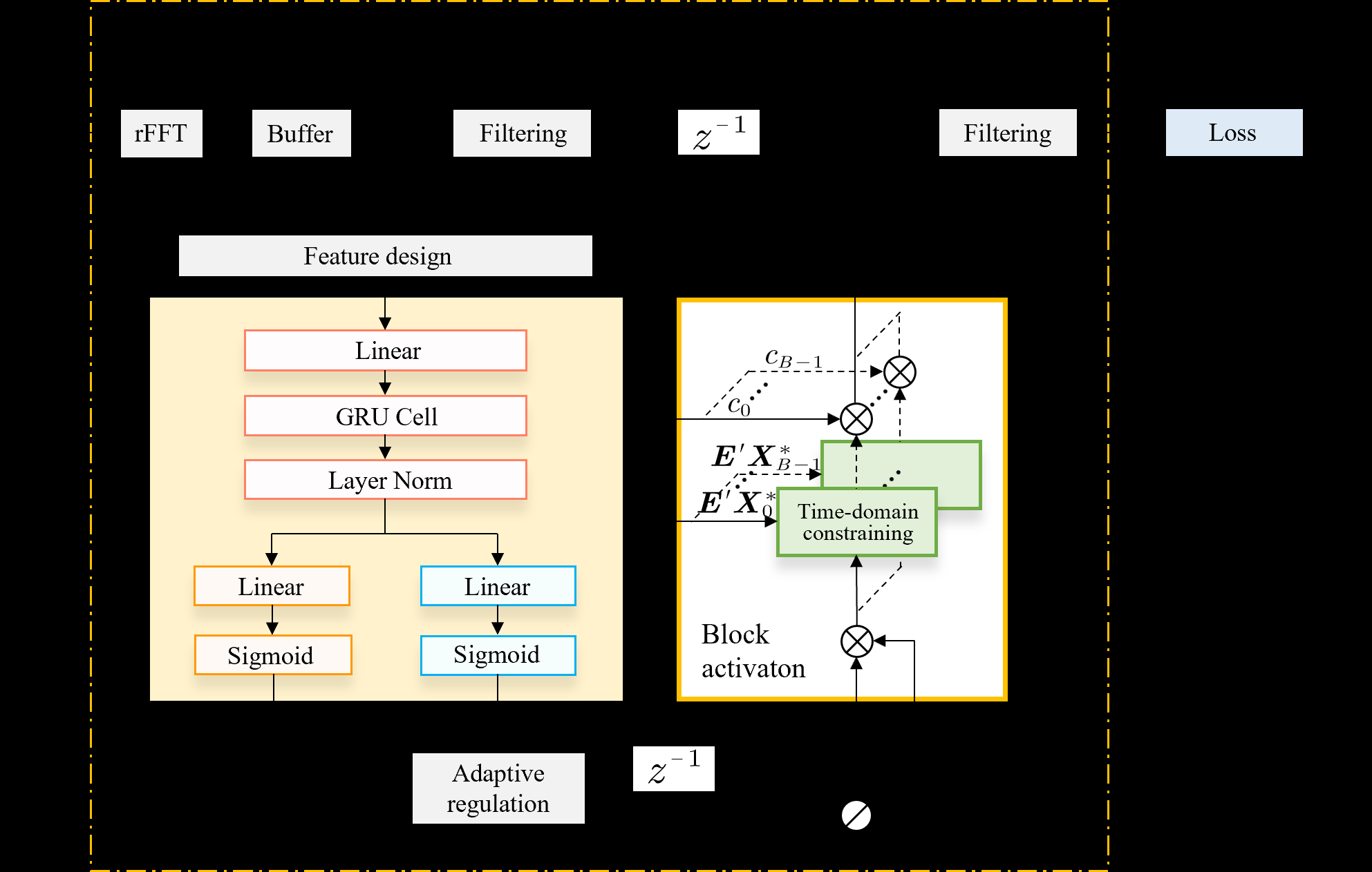 图1: pdf-image-page2-idx0