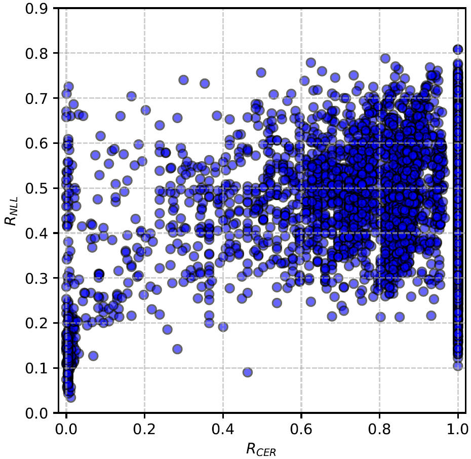 图5: pdf-image-page4-idx4