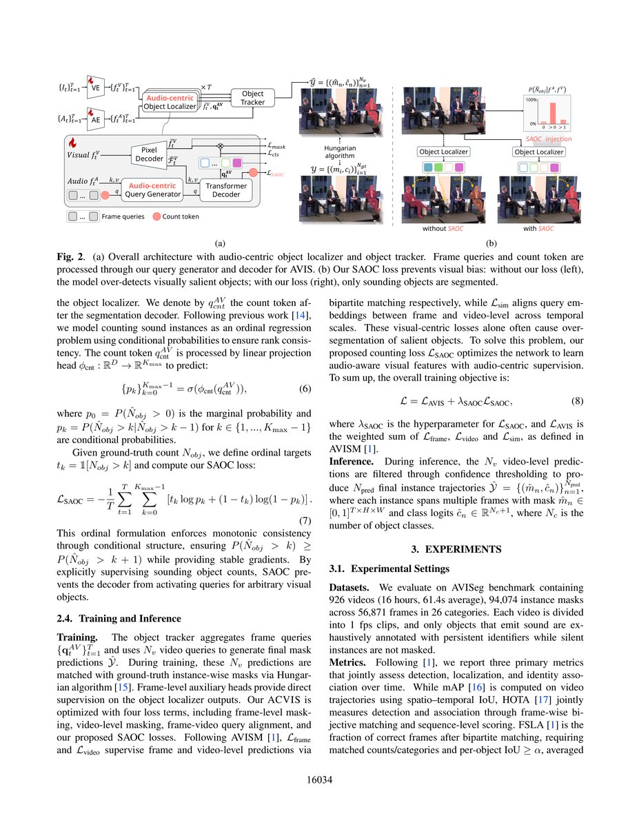 图2: pdf-image-page3-idx1