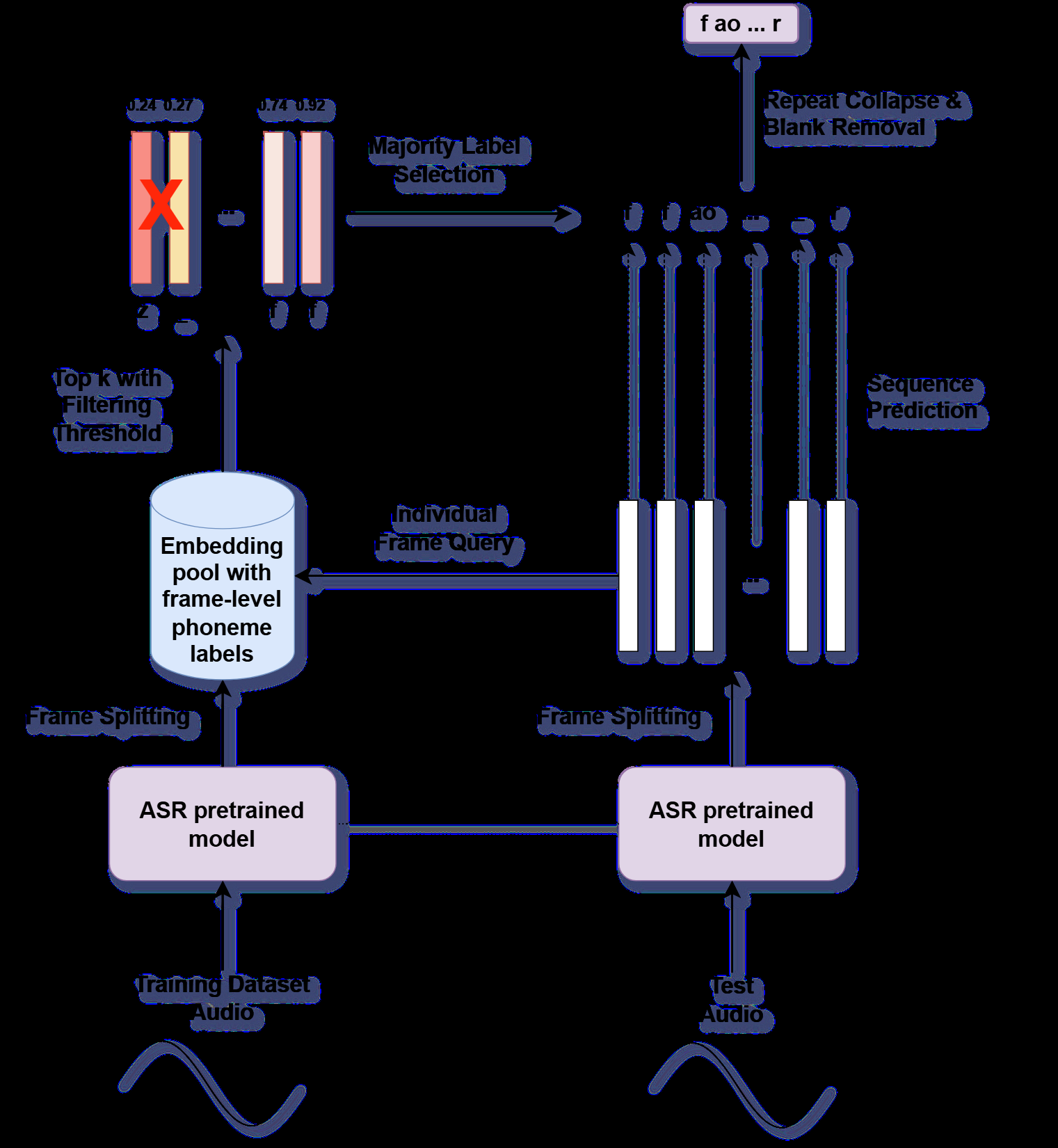 图1: pdf-image-page2-idx0